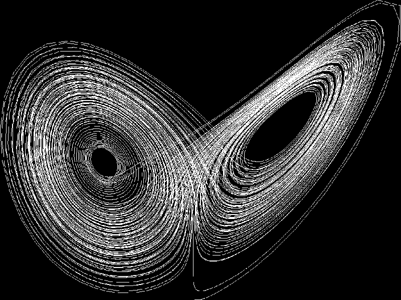 Lorenz attractor