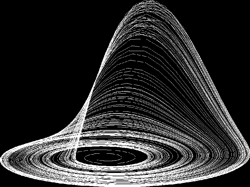 Rossler attractor